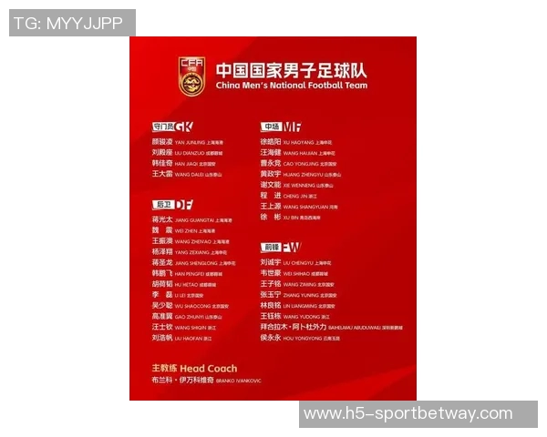 U23国足集训27名球员全员前往沙特23人最终名单将随后公布